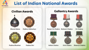 List of Important National Awards in India