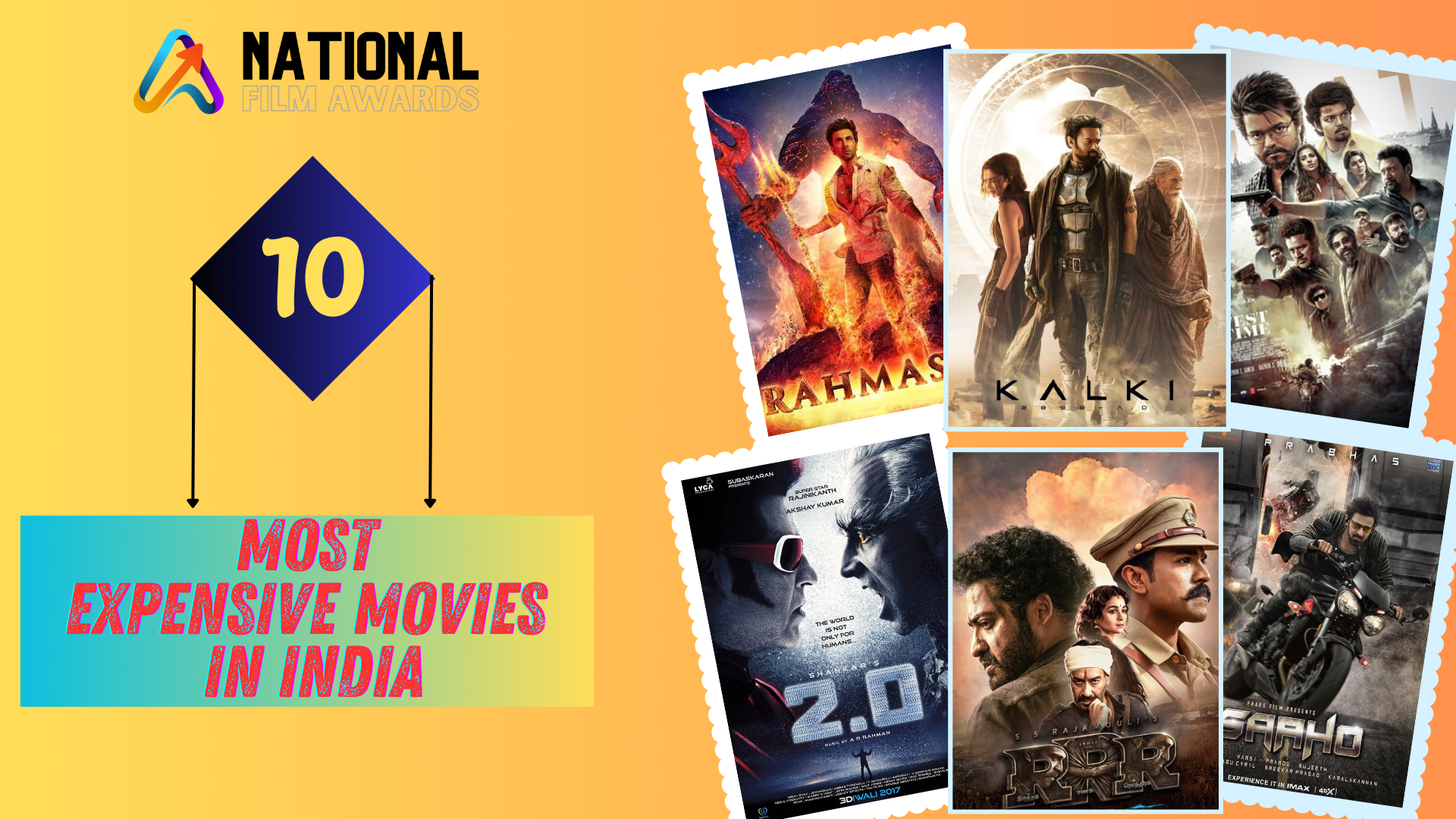 Top 10 Most Expensive Movies in India