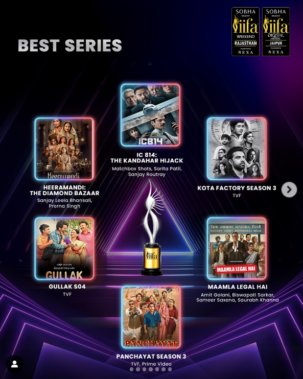 IIFA Awards 2025 nominations