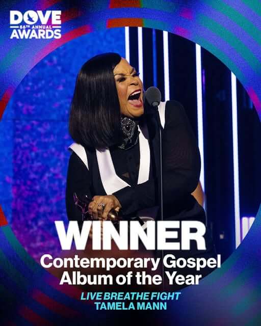 Contemporary Gospel Album of the Year